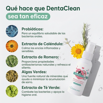 ORALPET™ - Spray Anti Sarro Dental